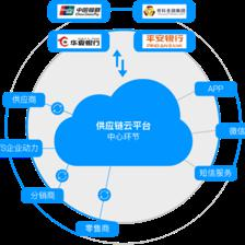 打造卓越客户体验 深化供应链管理服务赋能企业增长