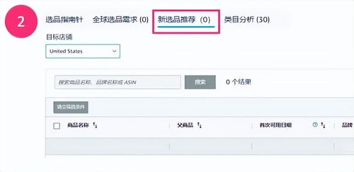 亚马逊4个站内选品维度功能解析